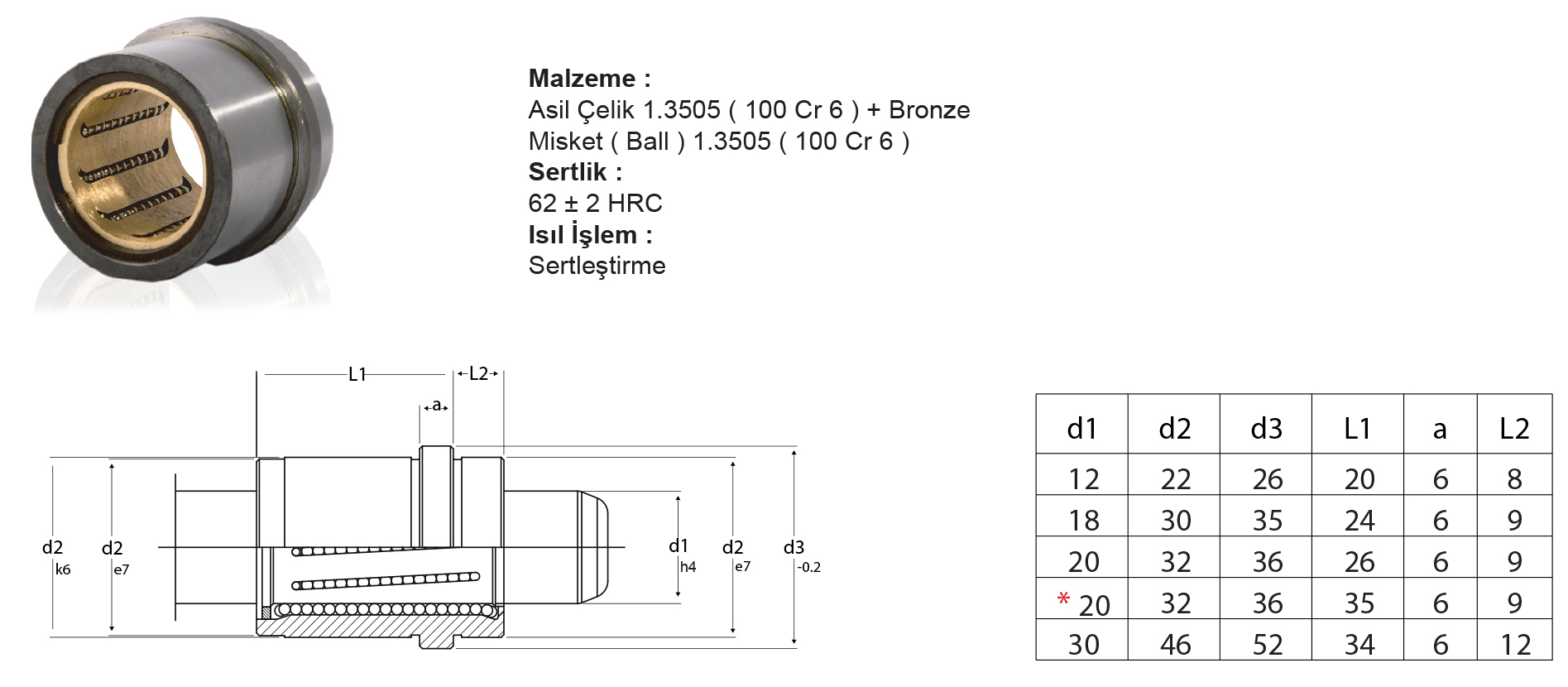 Tuğra Teknik Hırdavat